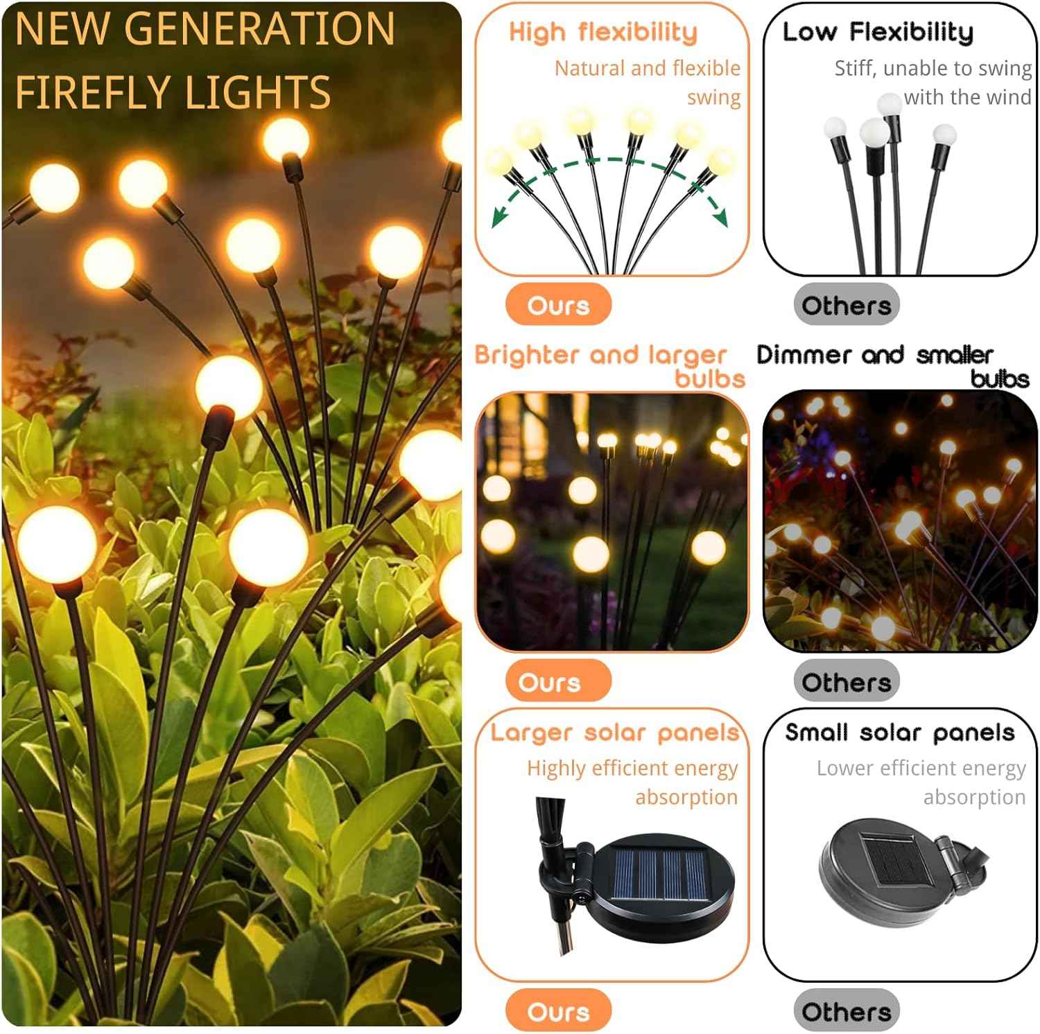 48 LED Solar Halloween Lights - 6 Pack Purple & Orange Waterproof Firefly Lights for Garden & Patio Decor
