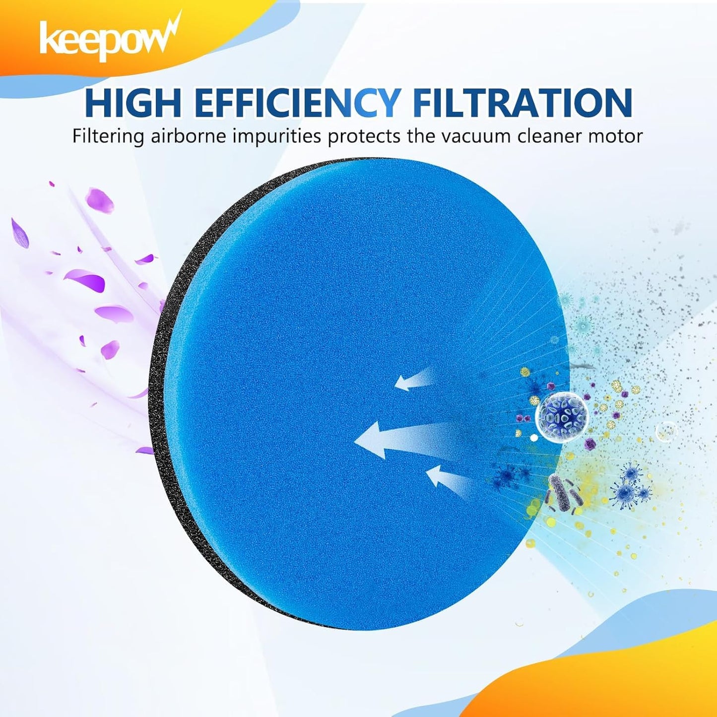 KEEPOW Vacuum Filter Compatible with Bissell Cleanview & PowerGlide Pet Upright Vacuum, Compare to Part #12141, 4 Pack (No Fragrance)