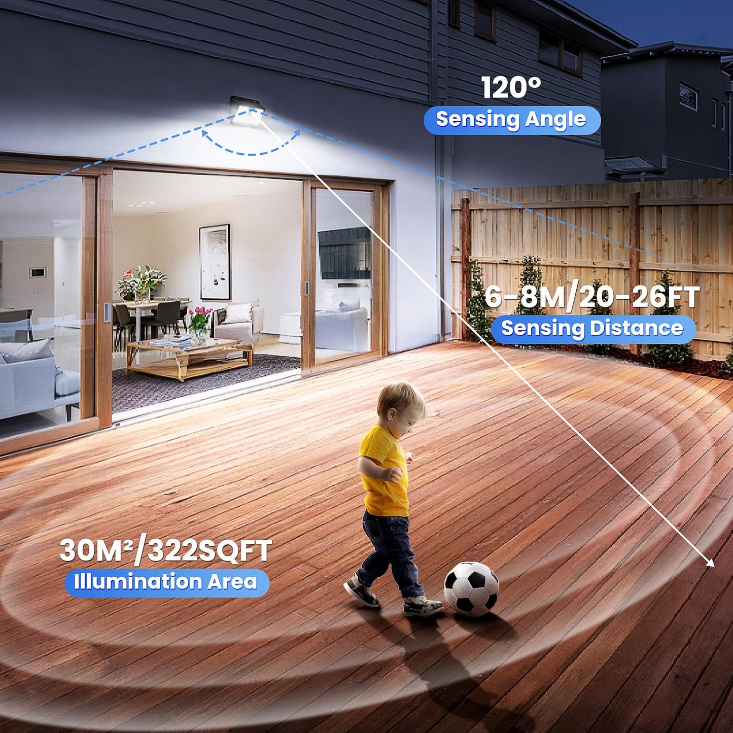 [4 Packs] Solar Motion Sensor Outdoor Lights, Super Bright Solar Lights Outdoor Waterproof, 3 Lighting Modes Security Wall Light for Outside Walking Dog Fence Backyard Deck Garden Door Step Garage