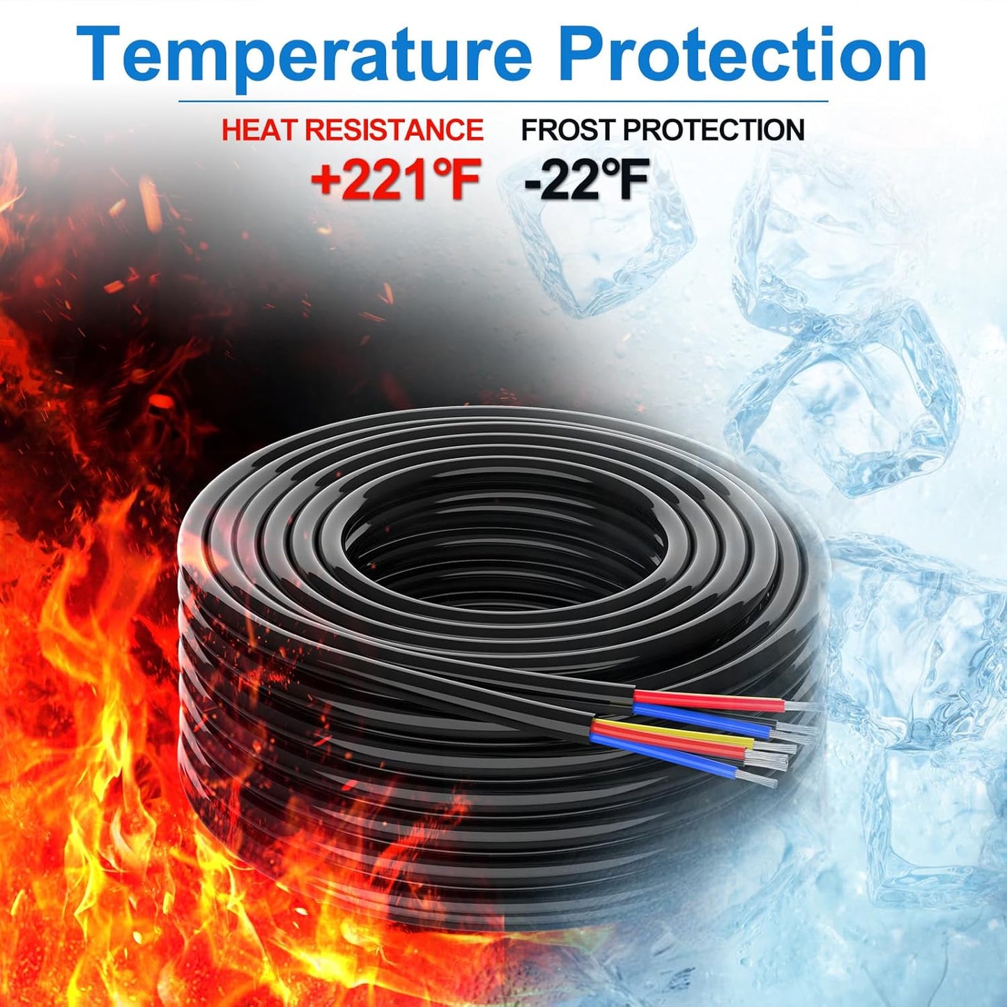 NAOEVO 18 AWG 4 Conductor Wire - Flexible Tinned Copper PVC Cable for Automotive & Marine | 15FT