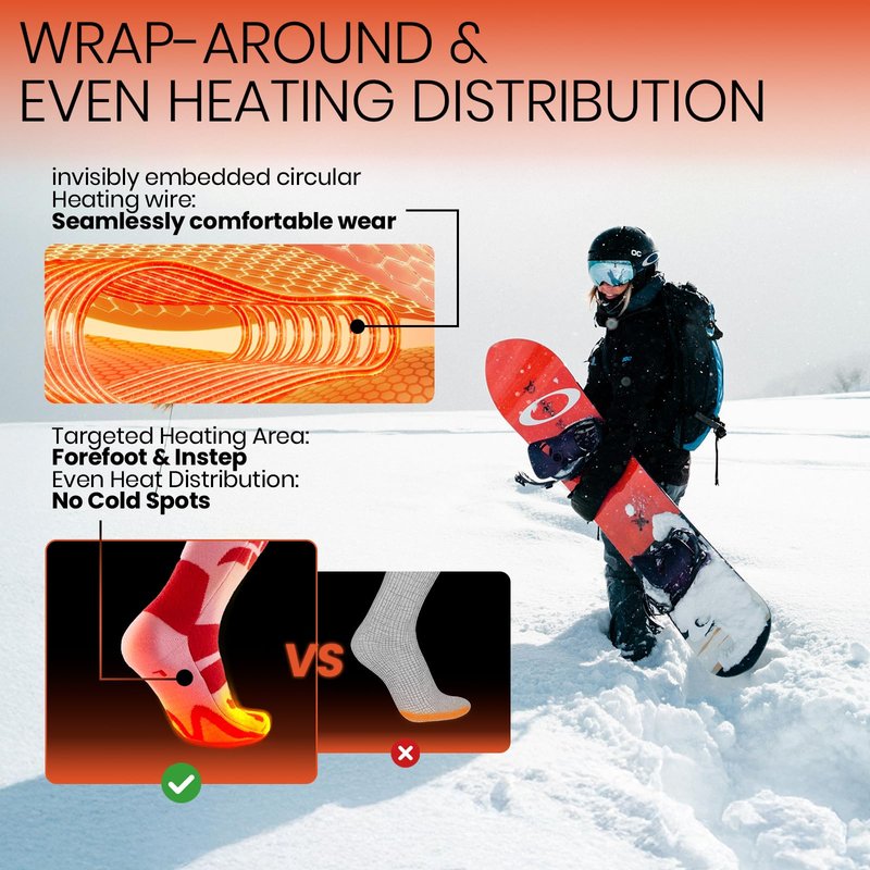 SURGOAL Merino Wool Heated Socks, 7.4V Rechargeable Battery Up to 10-Hour, APP-Controlled Electric Ski Socks for Men Women, Snowboarding, Hunting, Camping (Grey&Yellow)