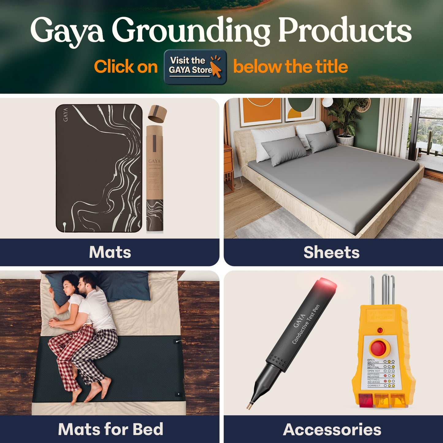 GAYA Grounding Outlet Tester Earthing for Grounding Products, Electric Outlet Testing Plug in, GFCI Test, Receptacle and Plug Testers, Circuit, Ground, GFCI Outlet, Socket Power Check