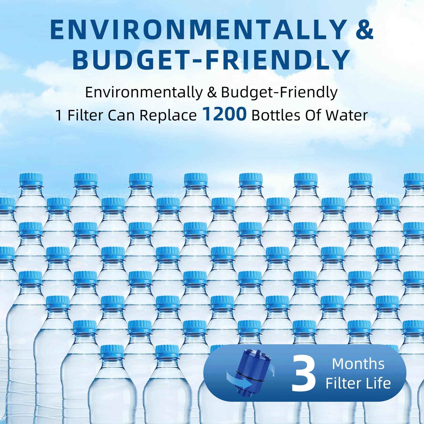 Water Filter Replacement For PUR, PUR PLUS Faucet Filtration Systems, Fit Sink RF-9999, FM-3700, FM-2500V, PFM400H, RF-3375, Faucet Mount Water Filters 3 Pack