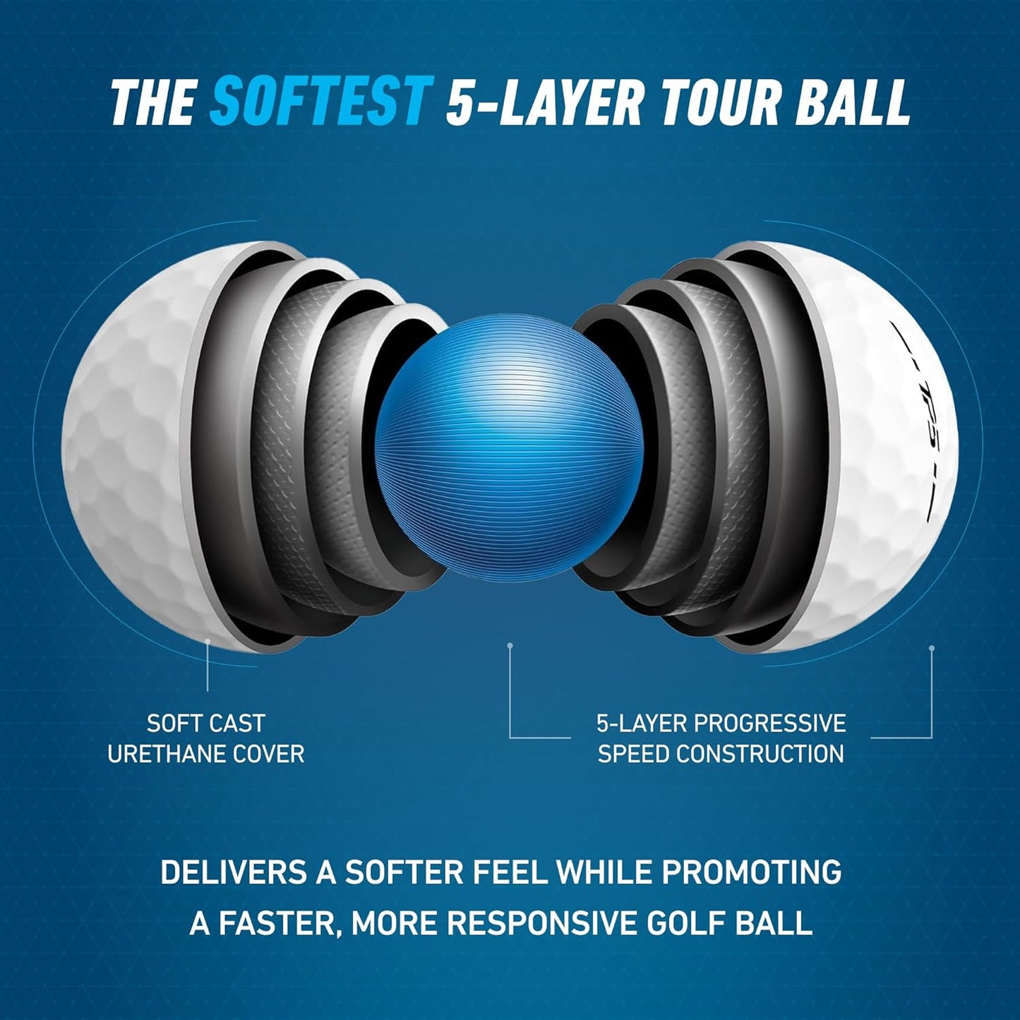 TaylorMade Golf TP5 Golf Balls - Premium Performance | One Dozen, Exceptional Distance & Control