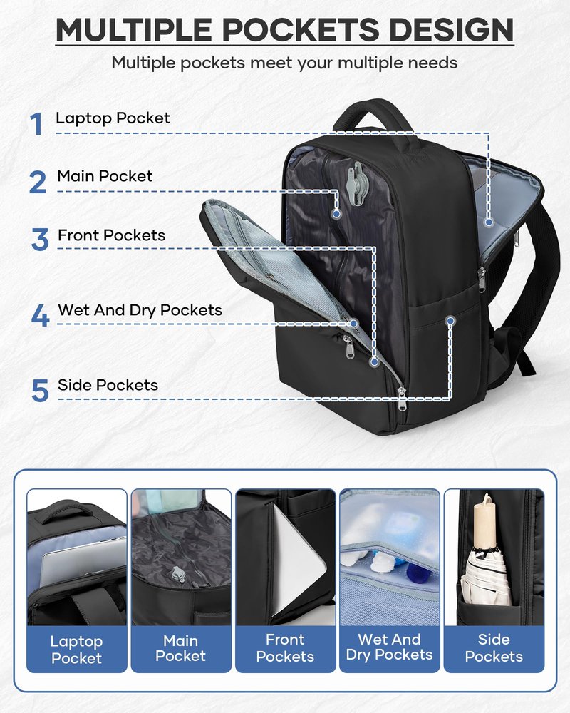 bergsalz Vacuum Backpack Travel With Pump,Mochila De Viaje Compresion Al Vacio,Personal Item Travel Backpack With Vacuum System,Large Carry On Vacpack Backpacks For Women Men,Black