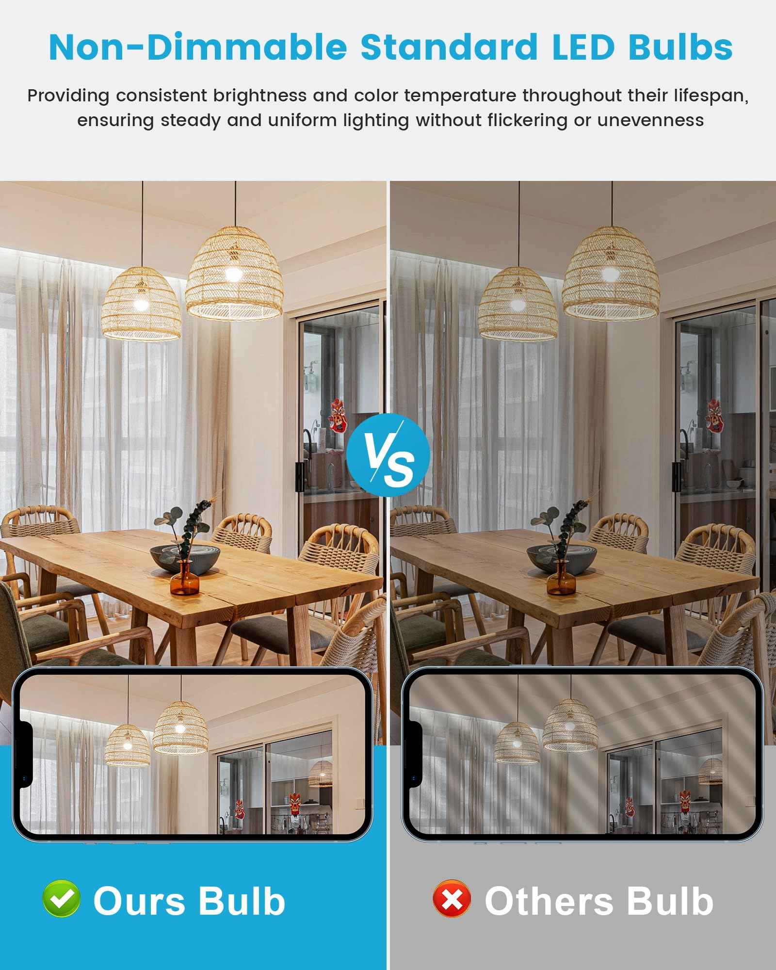 WOWLUMEN A19 LED Light Bulb,9W E26 Light Bulbs(60 Watt/80 Watt Equivalent),5000K Daylight,Non-Dimmable,800LM Standard Base for Bedroom, Kitchen, Living Room, Office,UL Listed,16 Packs