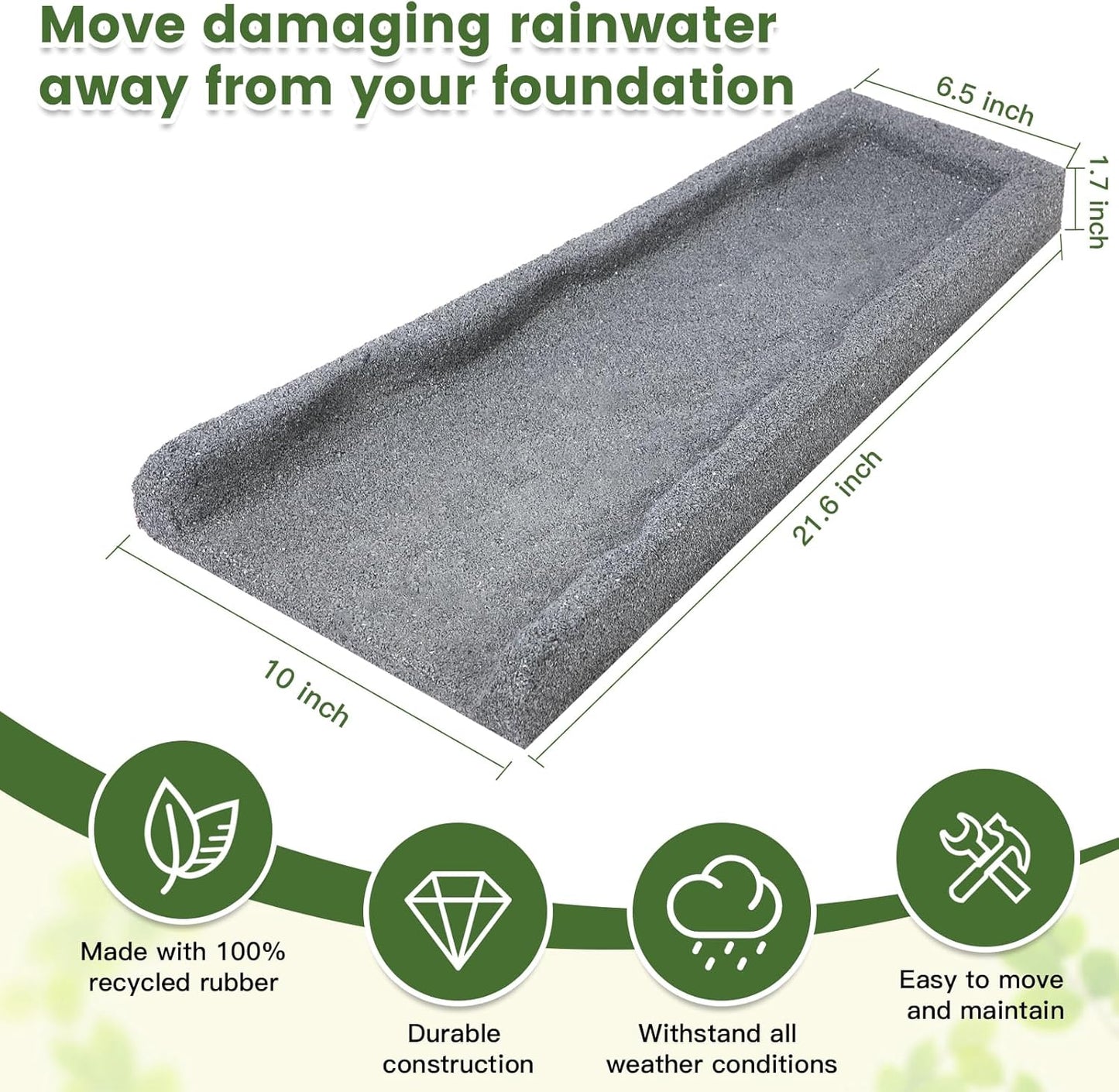 Rubber Downspout Splash Block - 2 Pack Rain Gutter Drain Trays in Gray