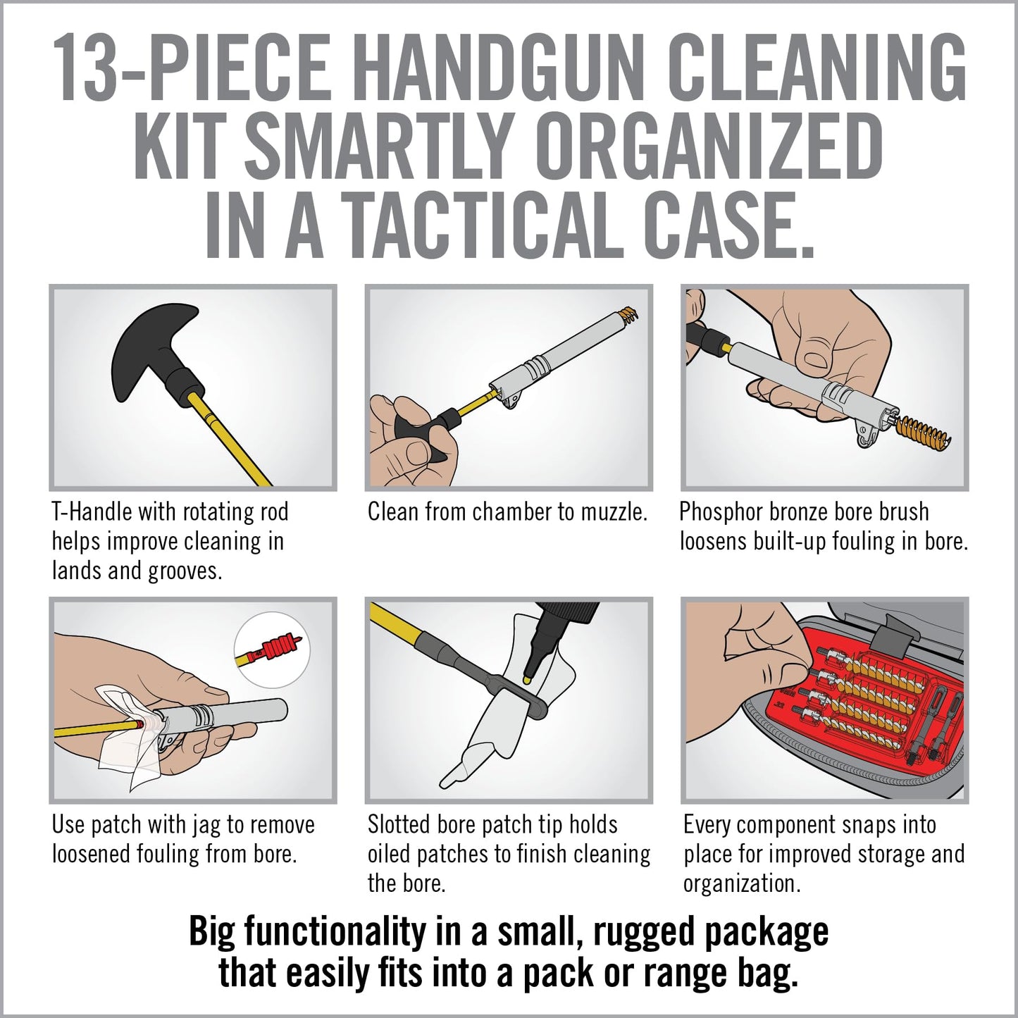 Real Avid Pistol Cleaning Kit 1911 Accessories | 1911 Bushing Wrench Takedown Tool 45 ACP Caliber 22 38 9MM 40 45 Cal Gun Tools & 1911 Field Guide | 9mm Cleaning Kit w/ Gun Cleaning Brush Rods Patches