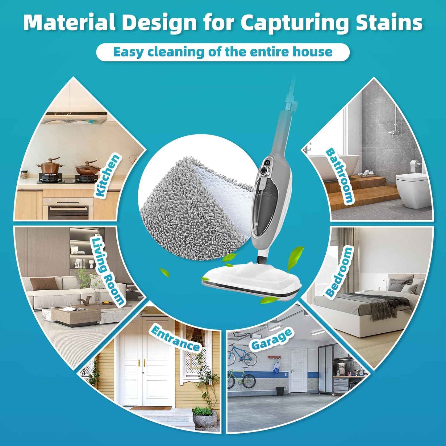 LOVECO 4 Pack Steam Mop Pads Compatible with GorFanty GF-6610B/GF-6610, Neugo NE033/NE033M & Mxnsewr, Washable Microfiber Steam Mop Replacement Pads for Multi-Surface Cleaning