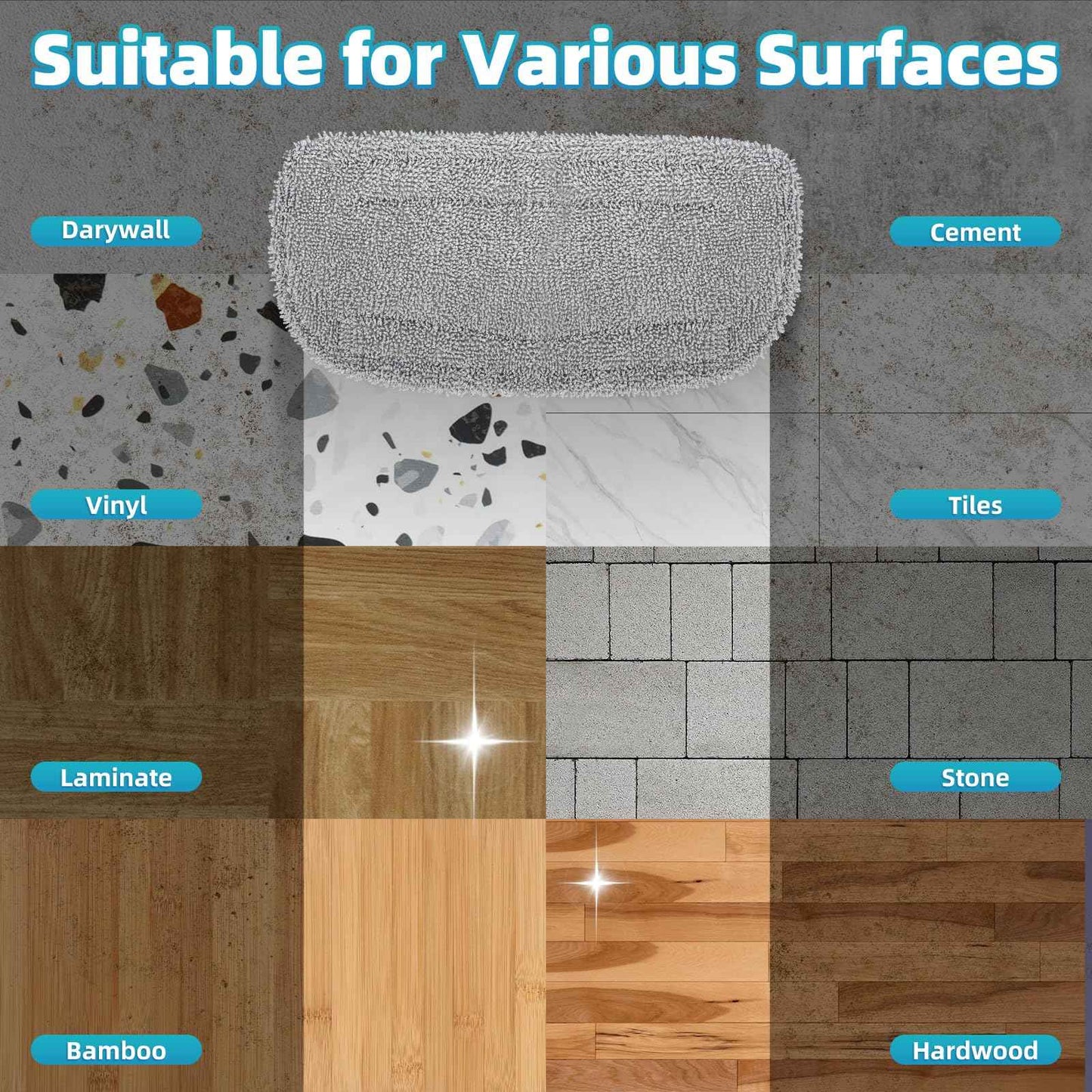 LOVECO 4 Pack Steam Mop Pads Compatible with GorFanty GF-6610B/GF-6610, Neugo NE033/NE033M & Mxnsewr, Washable Microfiber Steam Mop Replacement Pads for Multi-Surface Cleaning