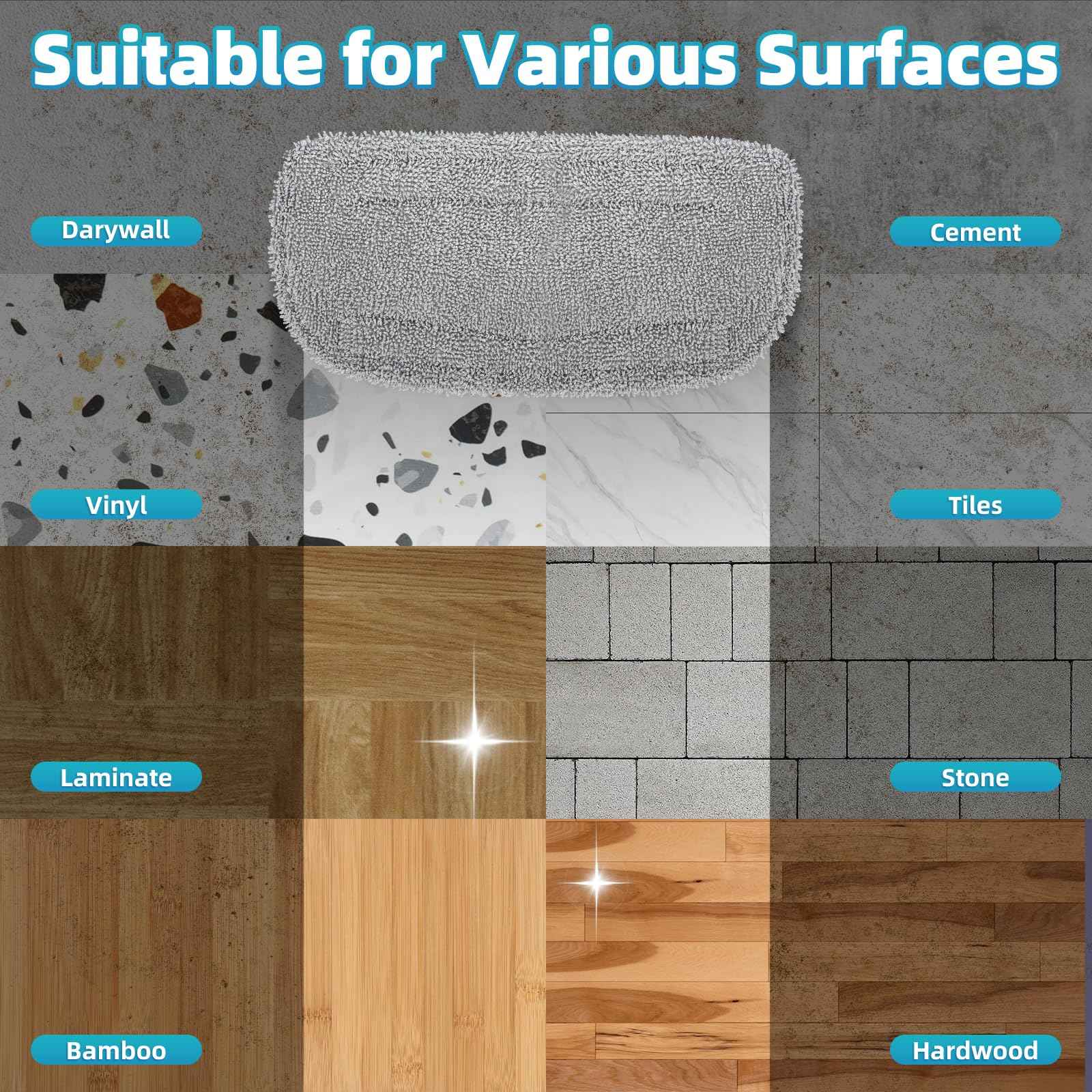 LOVECO 4 Pack Steam Mop Pads Compatible with GorFanty GF-6610B/GF-6610, Neugo NE033/NE033M & Mxnsewr, Washable Microfiber Steam Mop Replacement Pads for Multi-Surface Cleaning