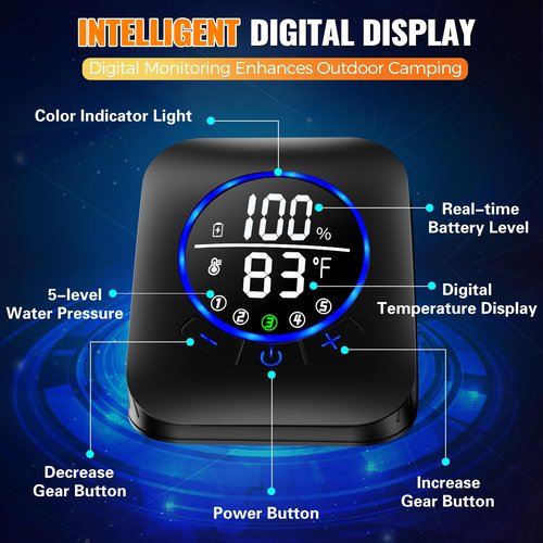 Portable Shower for Camping, 8000mAh Rechargeable Camping Shower Pump with XL Foldable Bucket, IPX8 Waterproof, Surrounding Water Inlet, 5 Pressure Modes Outdoor Shower Pump for Hiking, Travel, Pet
