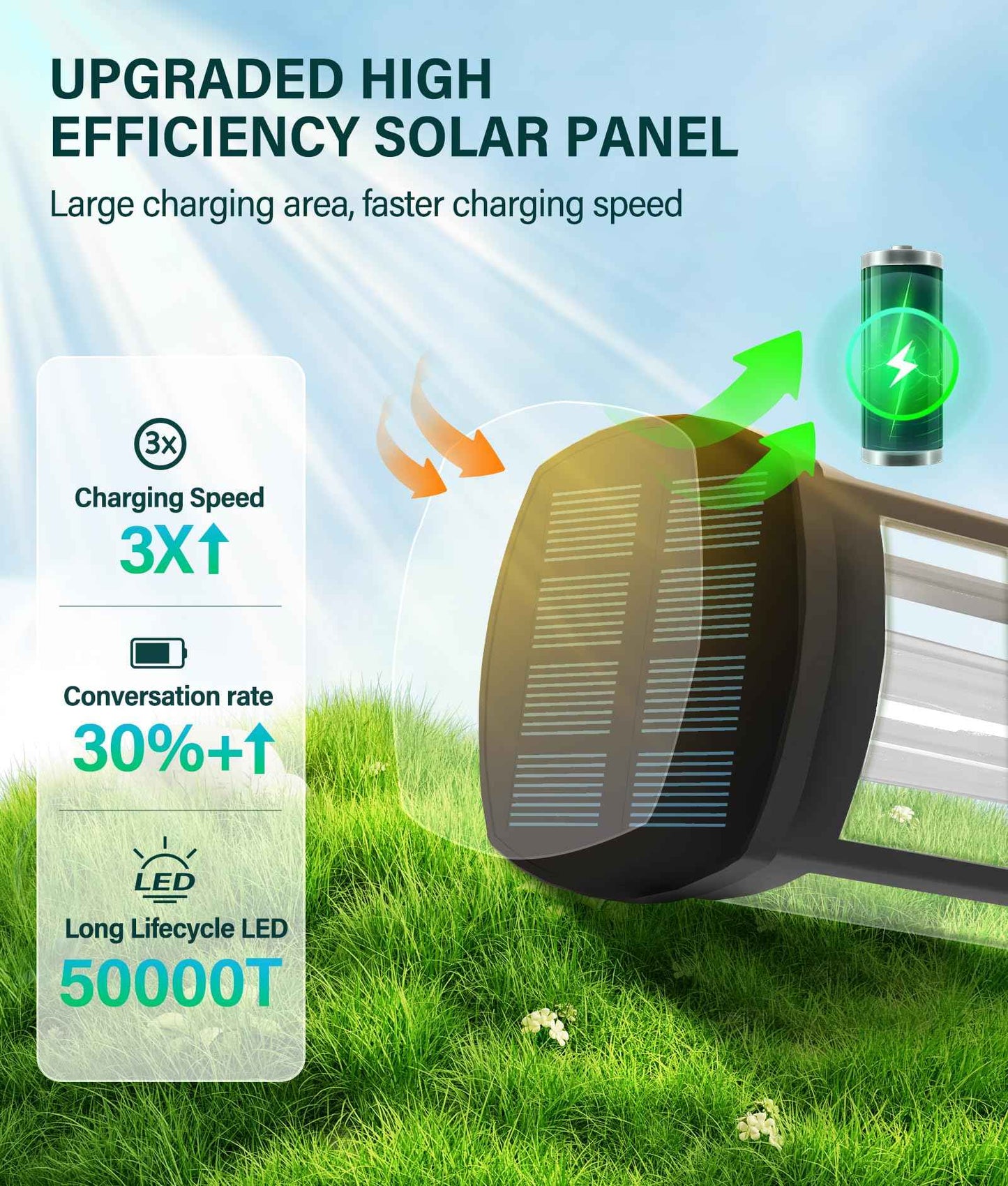 COXSENI Solar Pathway Lights Outdoor 8 Pack, Bright Solar Path Lights Outside Waterproof, Sidewalk Lights Solar Powered Landscape Light for Walkway Driveway Lawn Patio Yard Garden