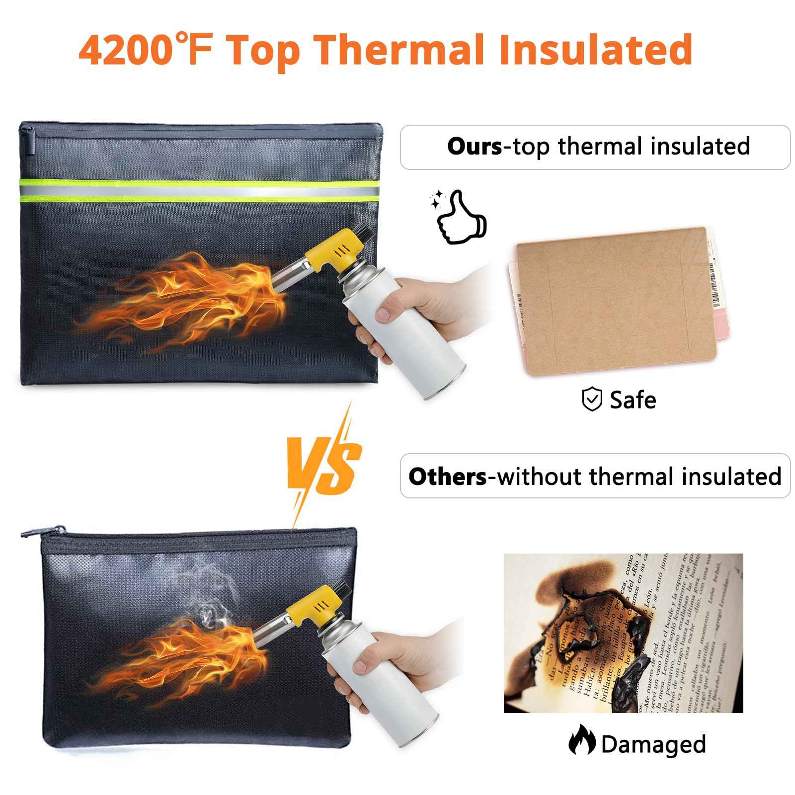 FRECOLSH Fireproof Document Bag – 3 Pack (15" x 11", 13" x 9.7", 10.5" x 8") Fireproof & Water- proof Document Organizer | Document Holder with Zipper Secure for Cash, Passports, Check& More