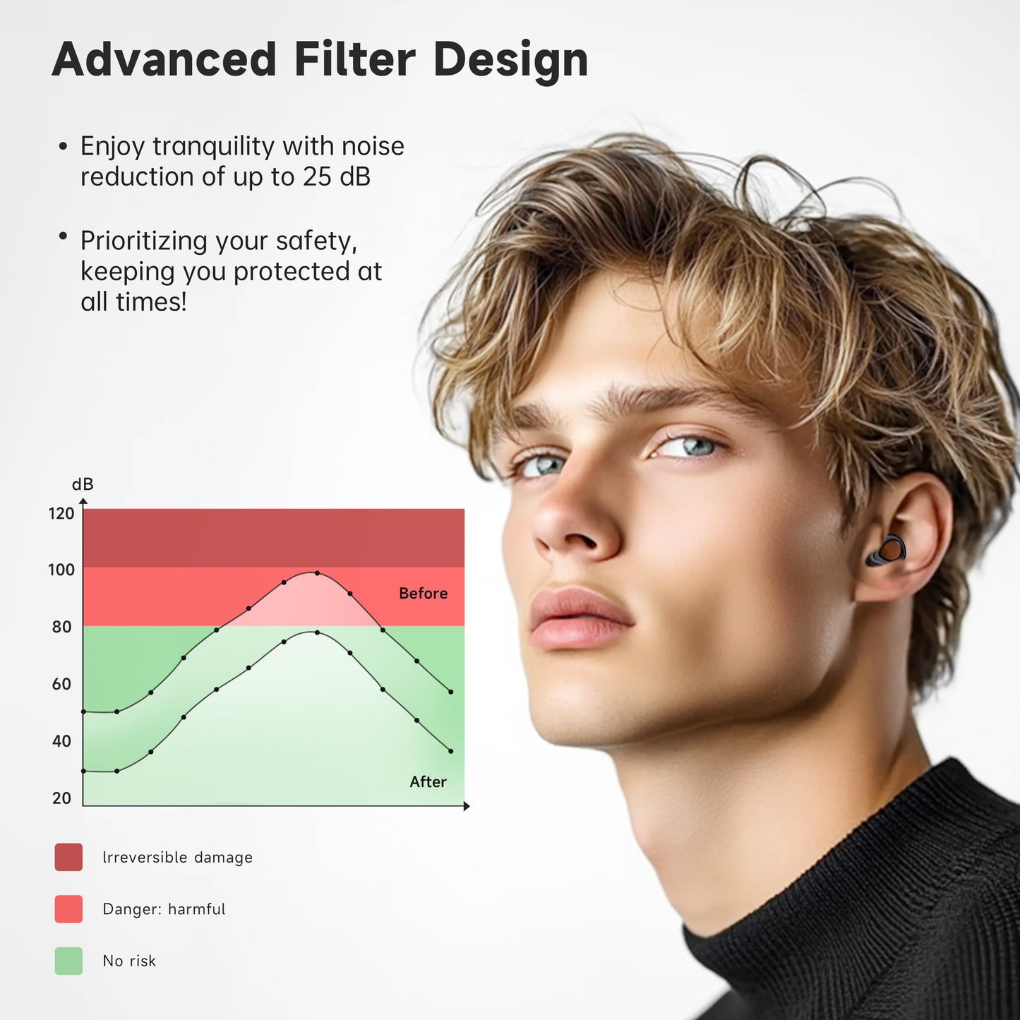 QWH Concert Ear Plugs, High Fidelity Hearing Protection for Concerts and Musicians, Reusable Silicone Ear Plugs for Festivals, Live Events, DJs, 25 dB Noise Cancelling (Black)