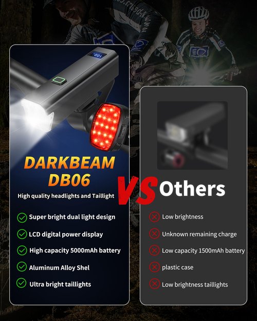 DARKBEAM 6000LM Bike Headlight USB-C Rechargeable, High Lumen Super Bright Bike Light Set for Night Riding, 12+5 Modes Waterproof Bicycle Lights for Road, Mountain, Cycling