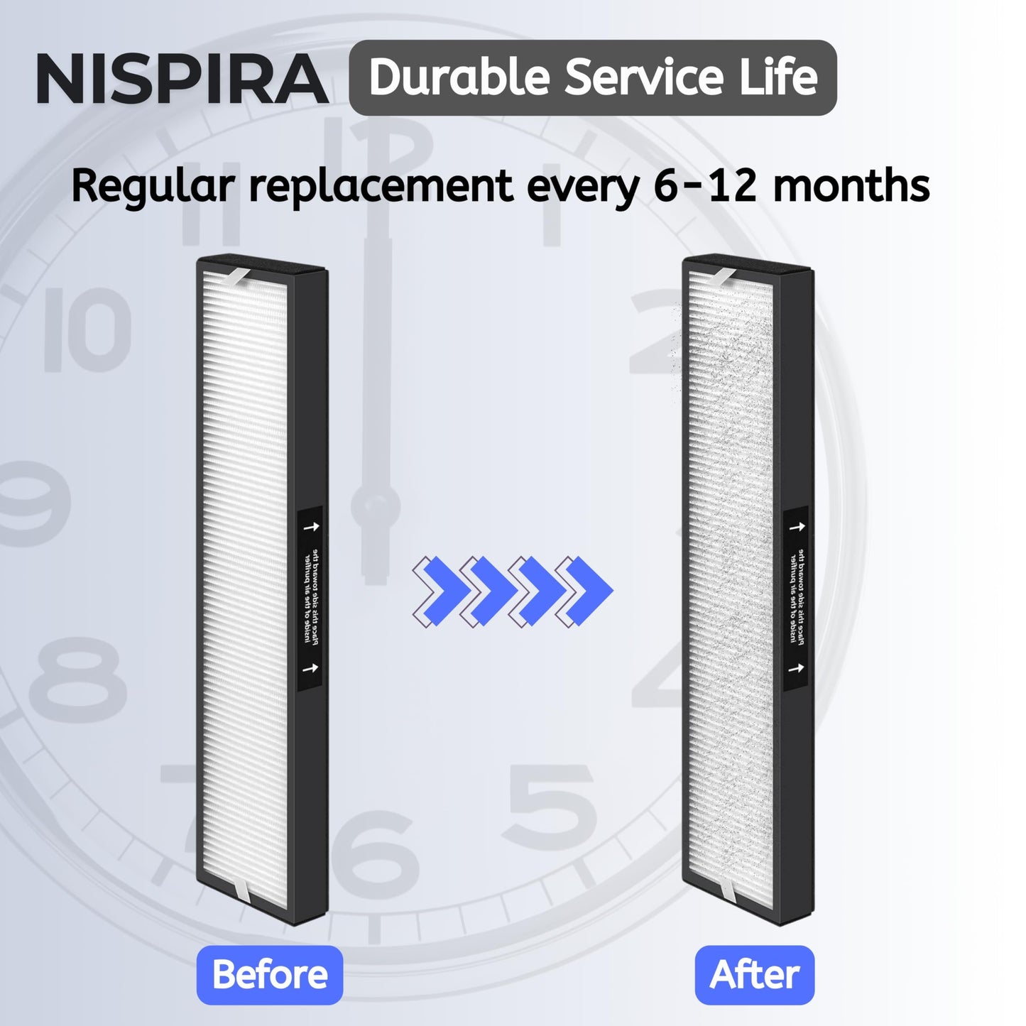 Nispira 182550 Filter Replacement Compatible with Bionaire BAP536UV-U Holmes HAP537UV / 2141139 Air Purifier, 1 Pack (HEPA + Carbon)