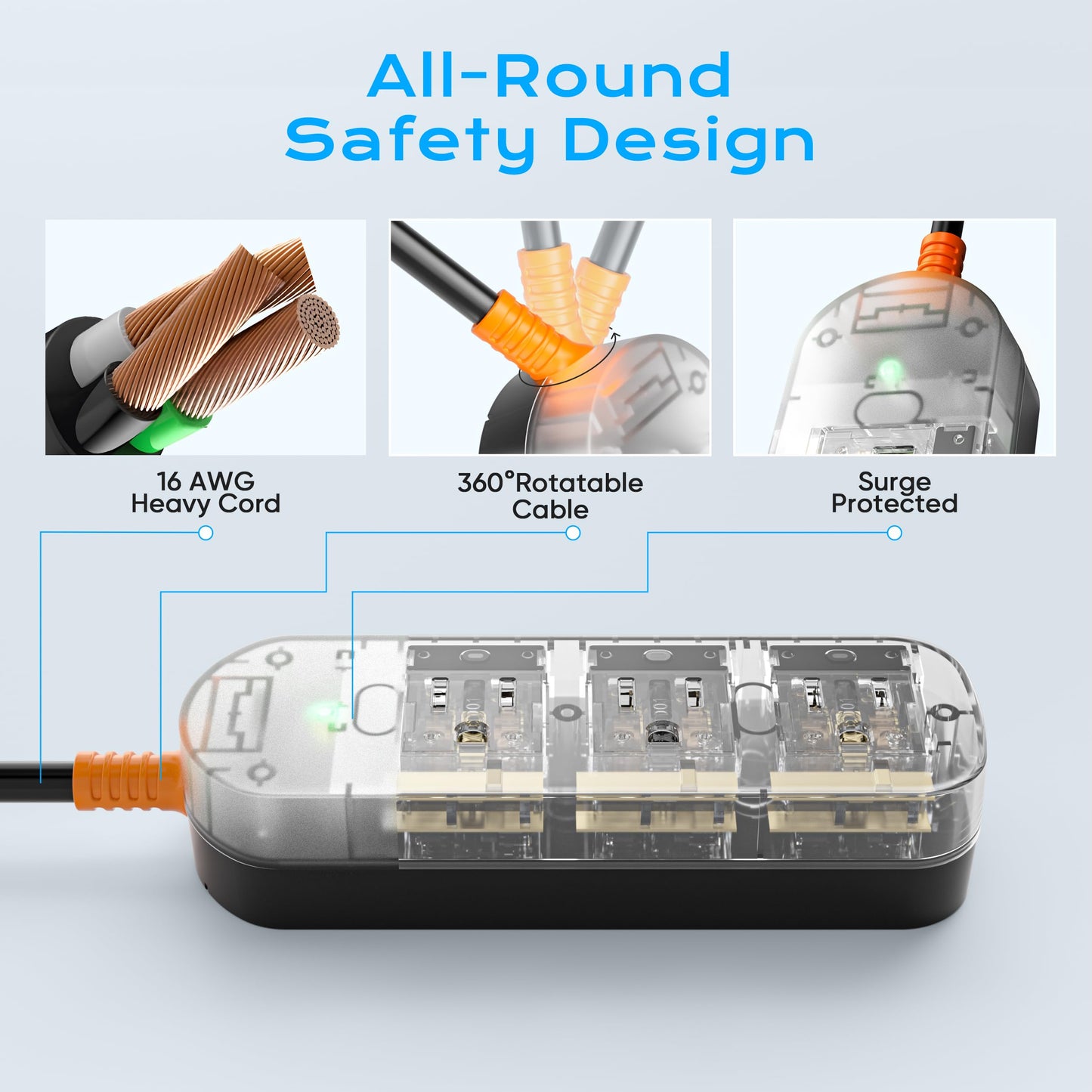 EIGSO Outdoor Power Strip Weatherproof, IPX6 Grade Waterproof Surge Protector with 3 AC Outlets, 5FT Heavy Duty Extension Cord for Indoor Outdoor, Crystal White