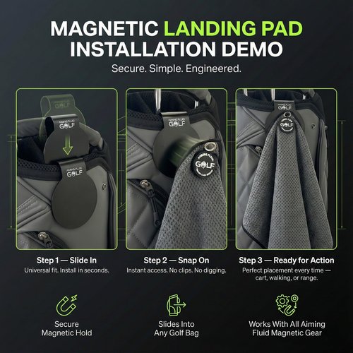 Magnetic Golf Towel & Landing Pad Bundle – Premium Microfiber Waffle Weave | Light-Duty Magnet | 3-Stage Cleaning System Universal Magnetic Docking Pad | 16"×24" Towel – Grey (Blue)