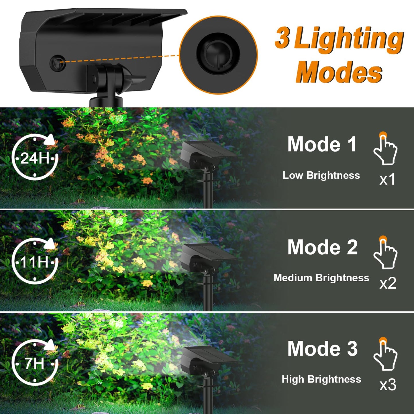 LANSOW Solar Spot Lights Outdoor, [12 Pack/76 LED] 2-in-1 Solar Landscape Spotlights, 3 Modes IP65 Waterproof Dusk to Dawn Solar Powered Flood Wall Lights for Outside Yard Garden Pathway(Cool White)