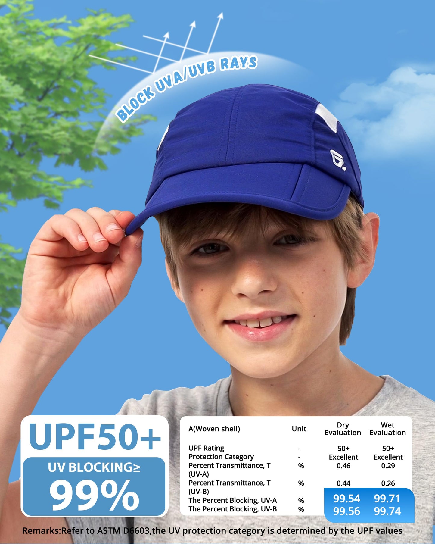 GADIEMKENSD Kids Hat, Foldable Toddler Baseball Cap, UPF50+ Sun Protection, Lightweight and Breathable, Quick Drying and Cool, Suitable for Boys or Girls 4-9T Blue
