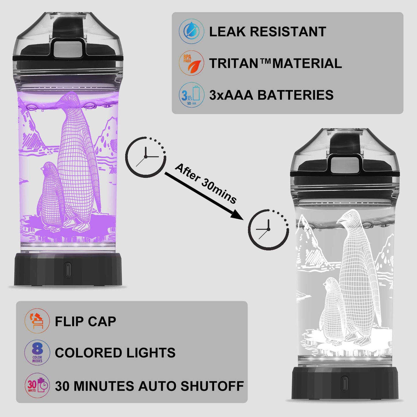 Ammonite Kids Penguin Water Bottle with 3D Glowing LED Light - 14 OZ Tritan BPA Free - Creative Ideal Travel Cup Gift for School Kid Boy Child Holiday Camping Picnic