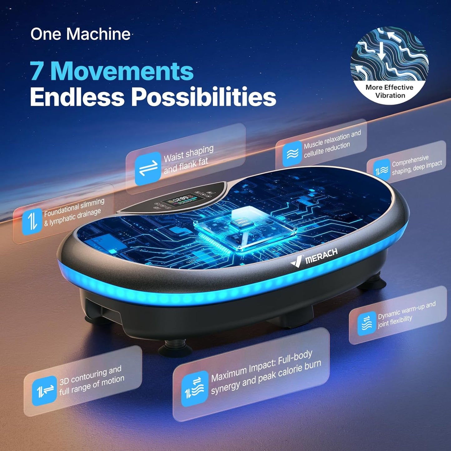 MERACH Vibration Plate - 4D Whole Body Workout Machine for Lymphatic Drainage & Weight Loss | Home Fitness Equipment with Bluetooth