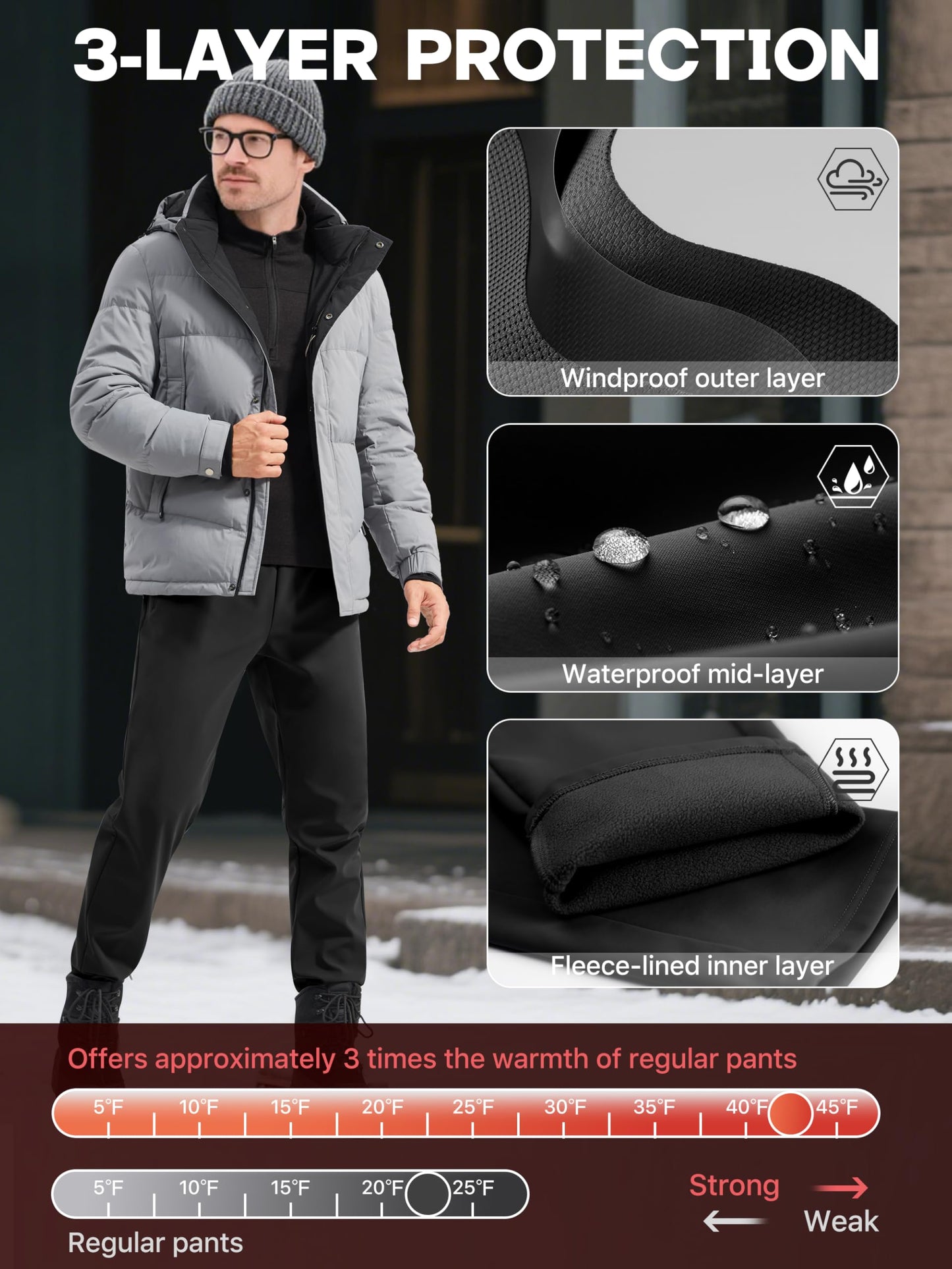 FREE SOLDIER Men's Fleece Lined Winter Pants Waterproof Warm Sweatpants Athletic Thermal Pants (Black 34W/30L)