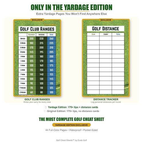Golf Cheat Sheets with Yardage Cards - Waterproof Pocket Guide with 175+ Tips for Every Shot - Golf Training Aid Reference Cards - Club Distance Chart for R-Handed Beginners and Mid-Handicap Golfers.