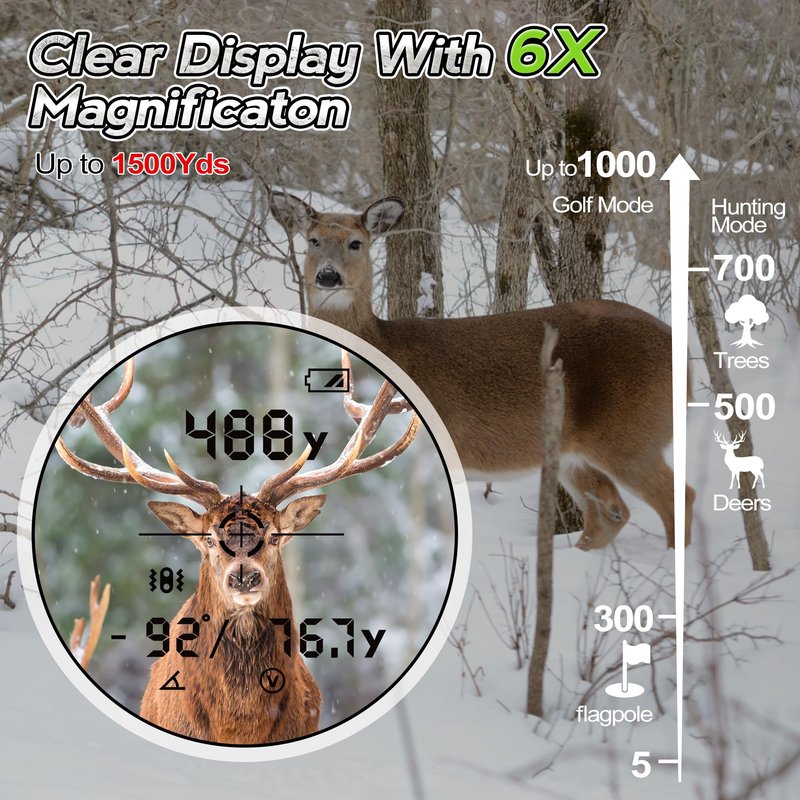 LuyFuitre 1500 Yards Hunting Laser Rangefinder, Rangefinder for Bow Hunting with Angle Compensation, 6X Zoom Golf Range Finder for Shooting, Rangefinder Illuminated for Rifle Hunting, Deer
