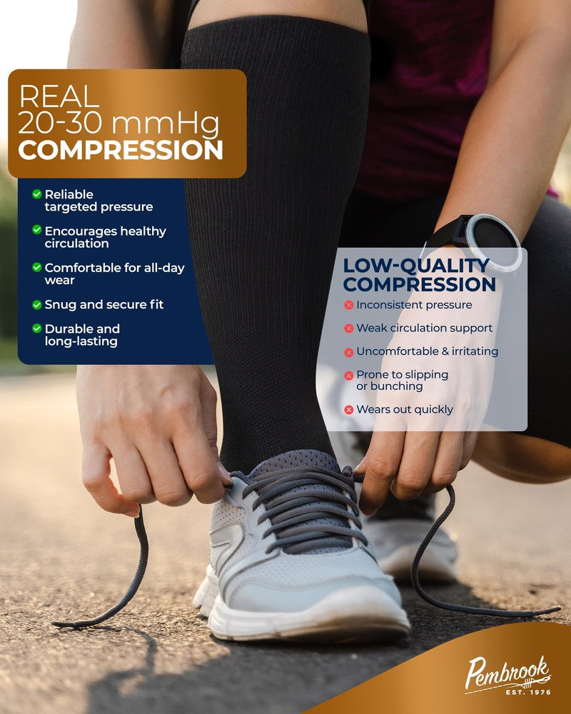Pembrook 3 Pairs Copper Compression Socks Men 20-30 mmHg, Black Compression Socks, Support for Running Athletic Cycling Hiking, Good for Edema and Varicose Veins/Blk/3