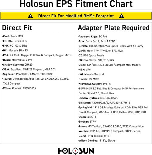 Holosun EPS Full Size Red Dot Sight - 2MOA/6MOA Options with Closed Emitter & RMR Adapter