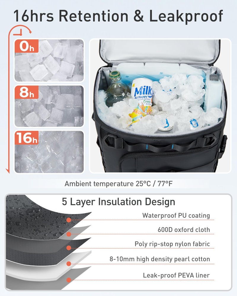TOURIT 38 Cans Backpack Cooler: Leak Proof Waterproof 2 Insulated Compartments Soft Cooler Bag Beach Travel Camping Picnic Black