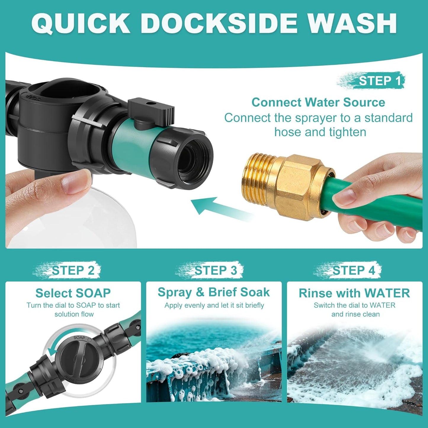 Salt Remover Flush Kit by [Brand Name] - 500ml High Capacity Bottle with Dual Control & 3 Spray Modes for Boats, Engines, and Trailers
