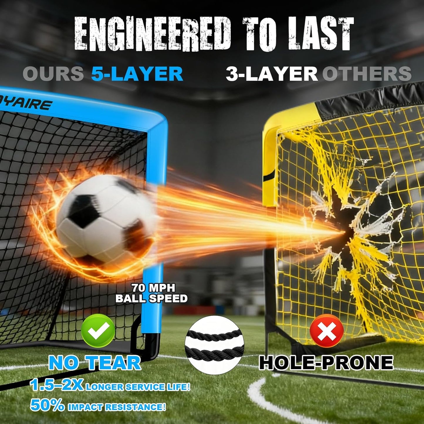 Pro-Grade Kids Soccer Goal - Tear-Resistant 5-Layer Net & Durable 10mm Poles | Portable Training Set (4x3ft/6x4ft/7x5ft)