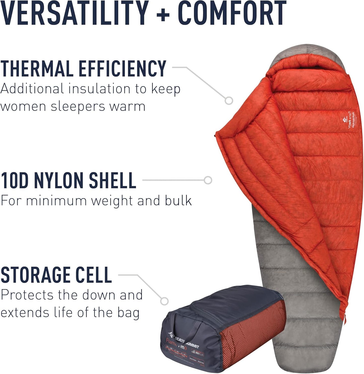 Sea to Summit Flame Ultralight Women's Down Sleeping Bag - Compact & Warm for Outdoor Adventures
