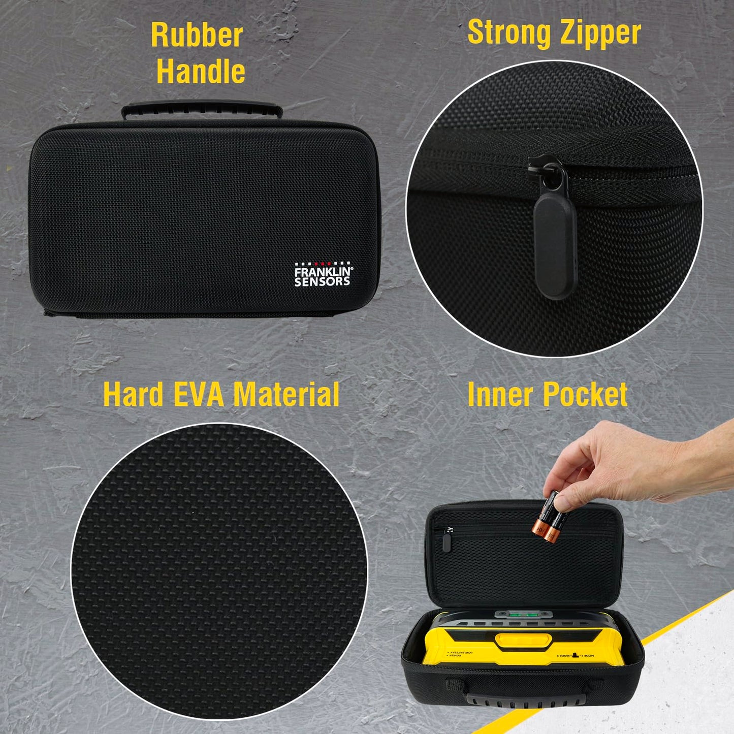 Franklin Sensors Official Stud Finder Case for the ProSensor MAX (Case Only)