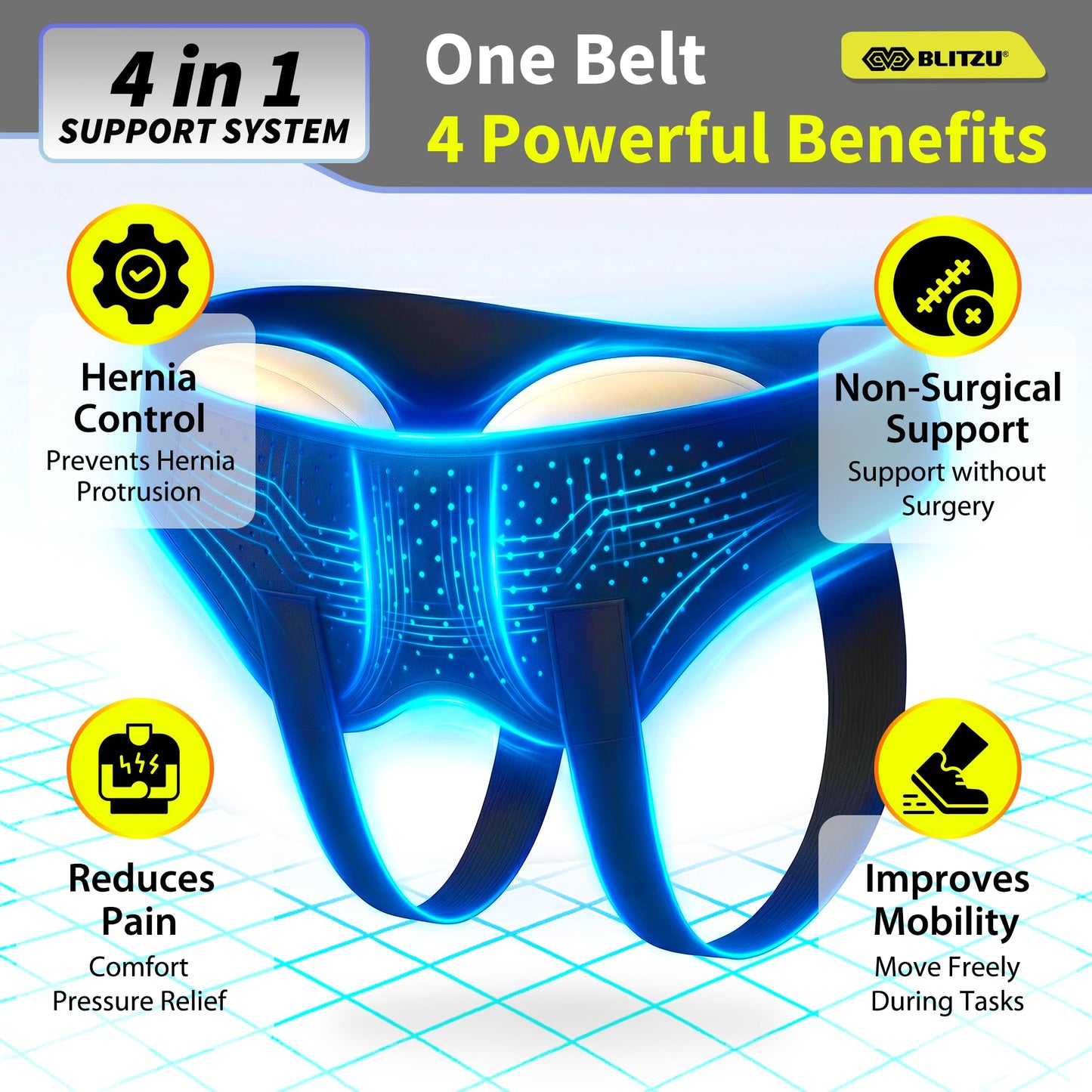 BLITZU Hernia Belt for Bilateral, Double or Single Inguinal, Groin Hernia Support Truss for Men, Women, Pain Relief, Surgery Recovery, Adjustable with 2 Removable Medical Compression Pads. S-M