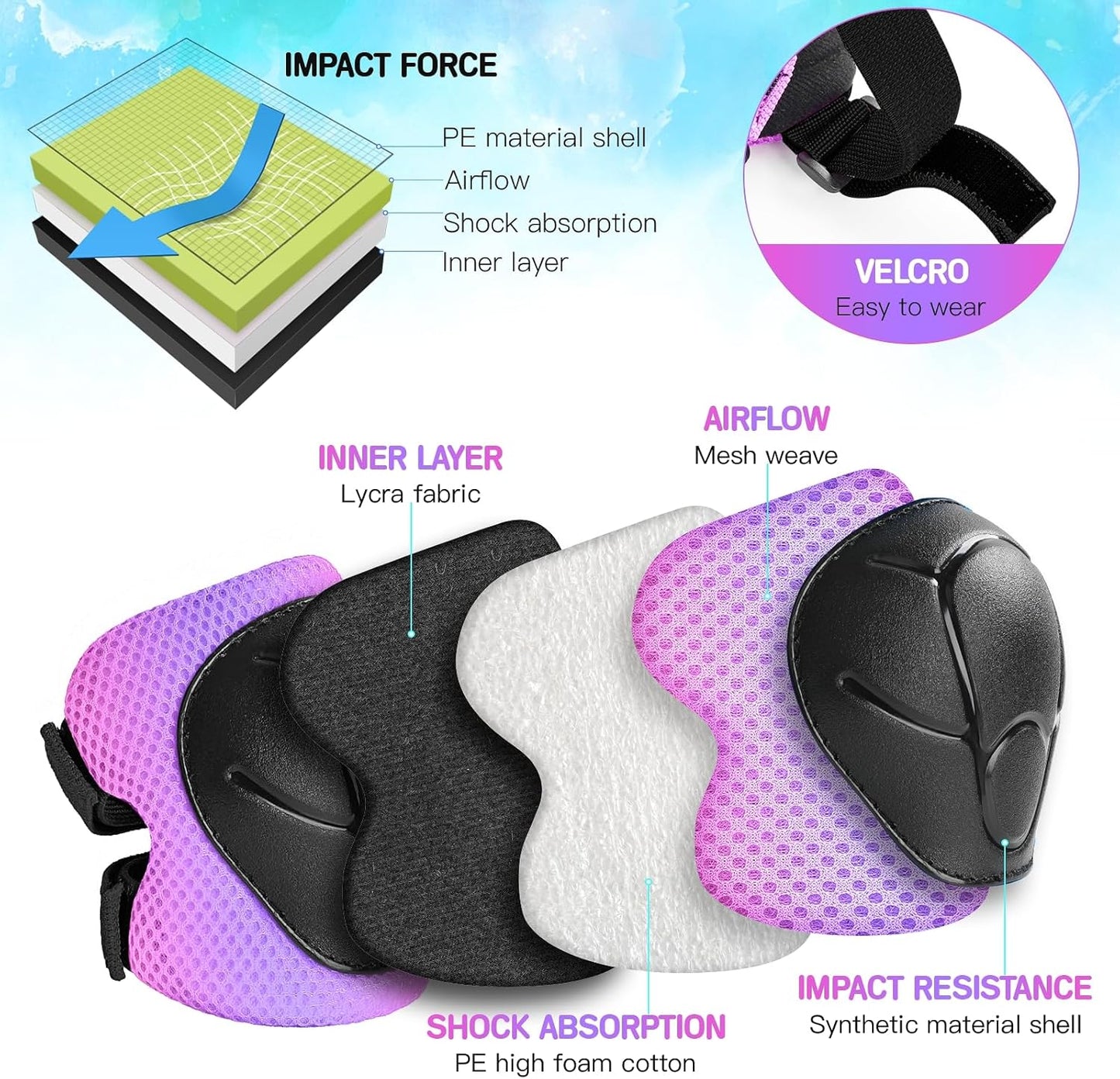 Wemfg Kids Protective Gear Set - 3-in-1 Knee Pads, Elbow Pads & Wrist Guards for Ages 3-14 | Ideal for Skating, Cycling & Rollerblading