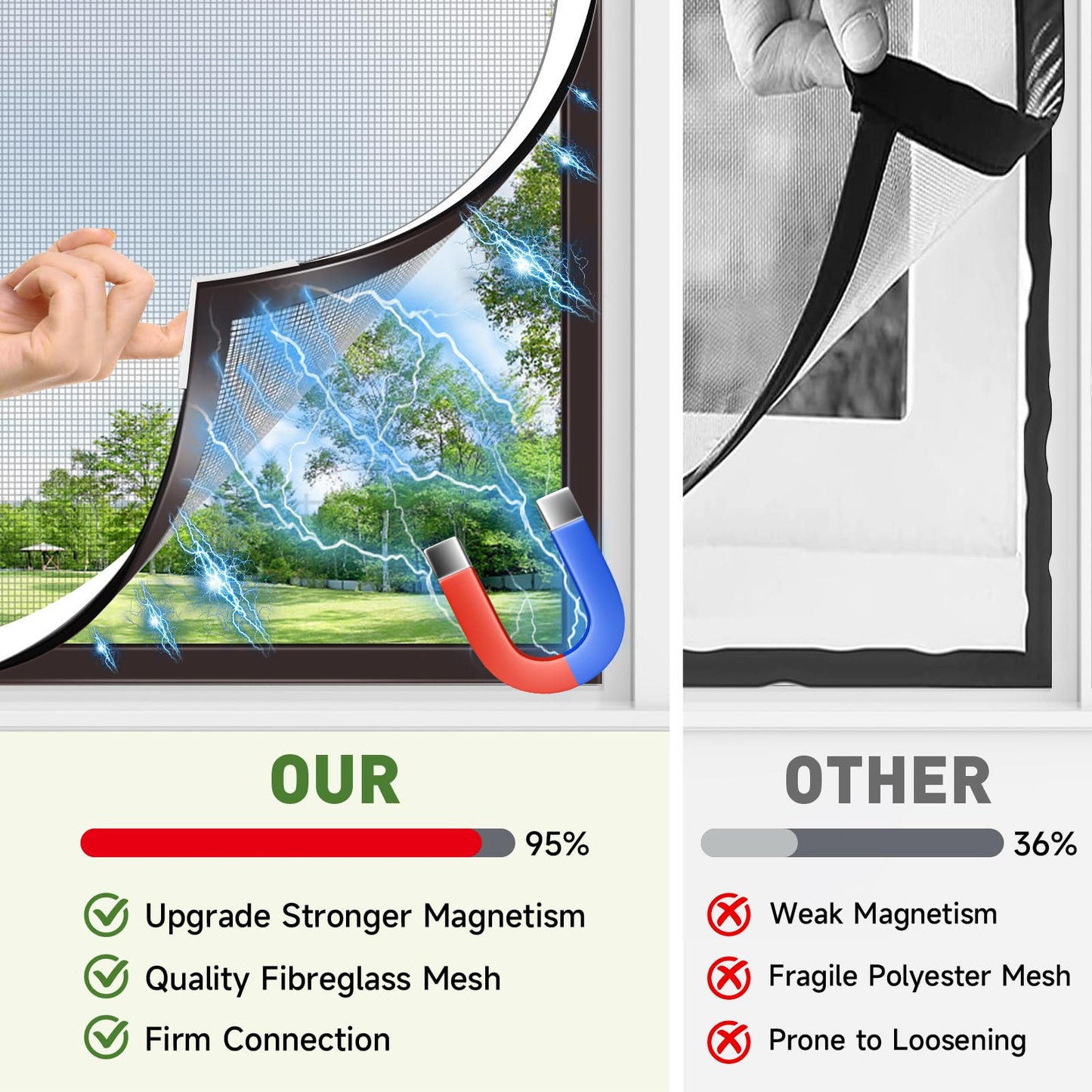 HOFUDON Window Screen Adjustable Magnetic Window Screen Replacement Max 39” x 59”, DIY Fiberglass Mesh Window Screens for House Windows White Frame Grey Mesh