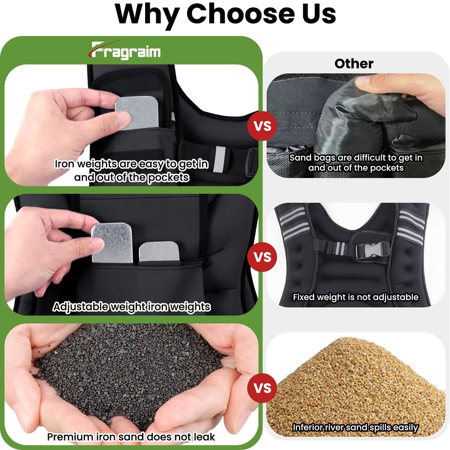 Fragraim Adjustable Weighted Vest for Women Men, 14-18lb Weight Vest with 4 Removable Iron Weights, Phone Holder and Back Pocket, Vest for Walking,Strength Training, Running - Black