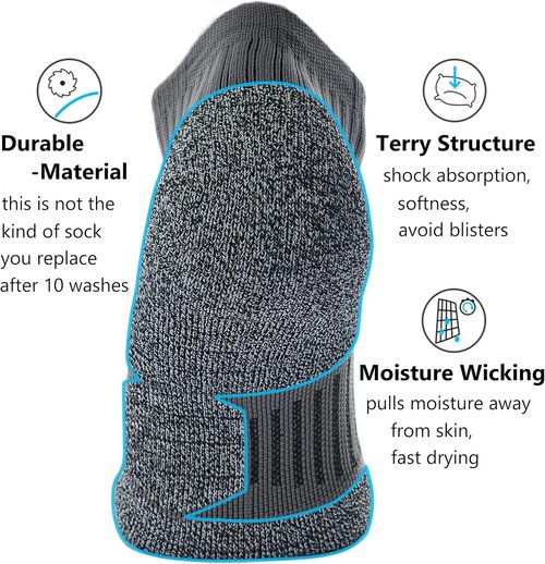 CWVLC Unisex Compression Ankle Socks - Cushioned Comfort | Multipack for Enhanced Performance