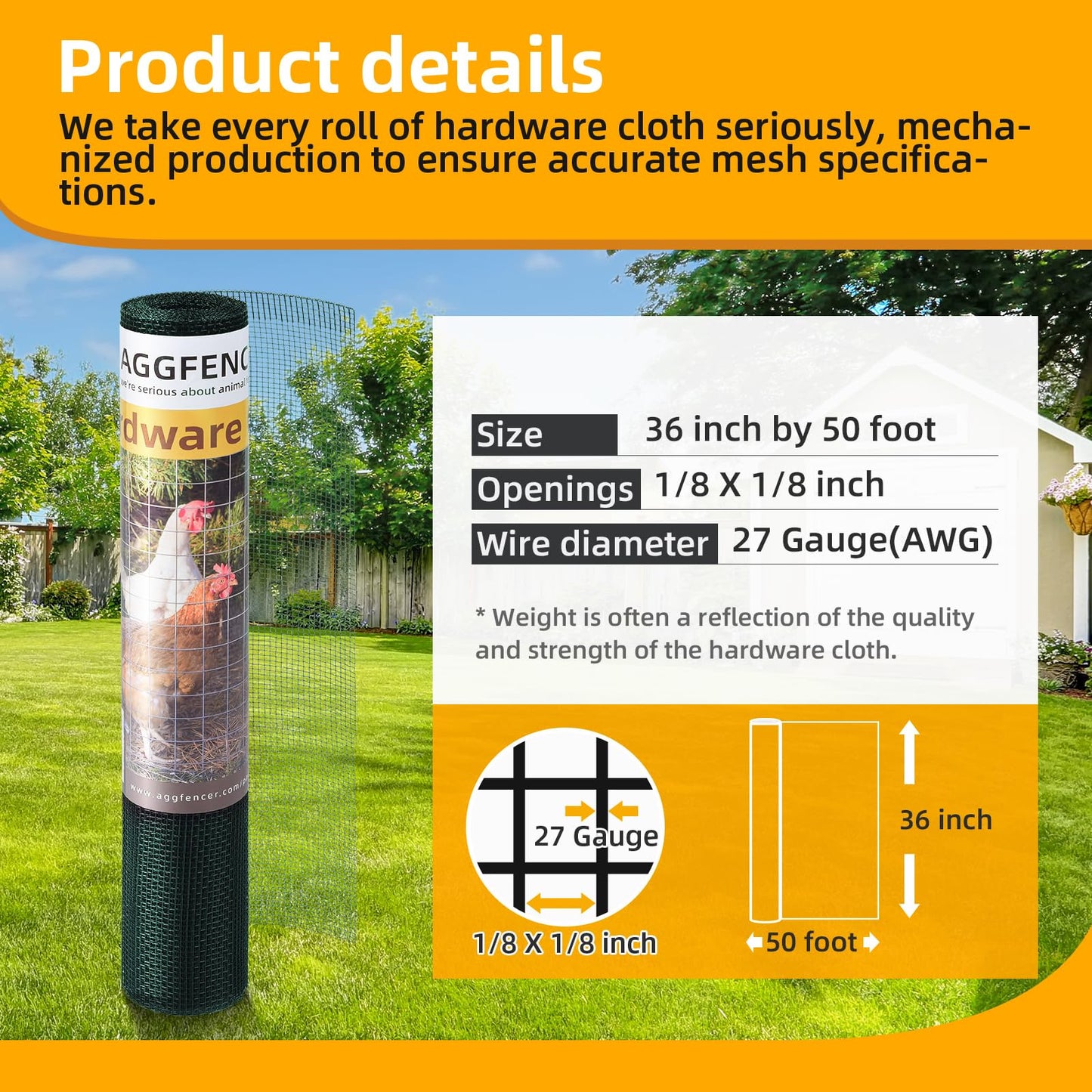 AggFencer 36in x 50ft Green Hardware Cloth 1/8 inch 27Ga PVC Coated Wire Mesh Vinyl Coated Galvanized Wire Mesh Screen Roll, Welded Metal Chicken Wire Fencing, for Garden Plant Fencing Bee Screen