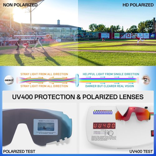KAPVOE Youth Sports Sunglasses Polarized Kids Glasses for Baseball Softball Cycling Running Boys Girls Age 6-12 K9033