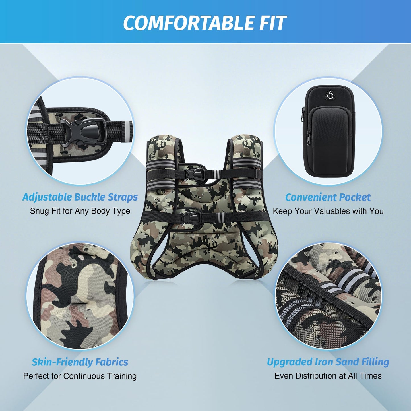ZELUS Weighted Vest, 6lb/8lb/12lb/16lb/20lb/25lb/30lb Weight Vest for Men Women with Storage Pocket & Reflective Strips for Workout Strength Training Running Muscle Building, Desert Camo (20 lb)