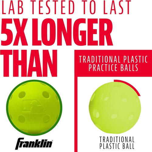 Franklin Sports Indestruct-A-Ball Plastic Baseballs | Durable Training Balls for Kids & Adults - Yellow - 6 Pack