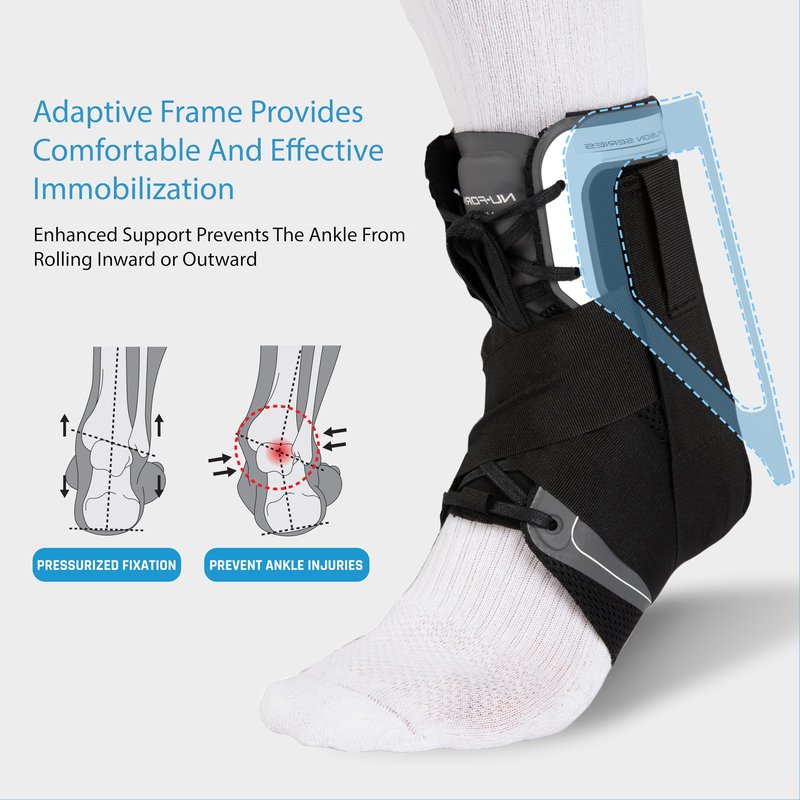 Ovation Medical Nu-Form Ankle Brace - Premium, Low Profile Ankle Stabilizer and Ankle Compression Brace - Breathable Ankle Brace for Sports, Ankle Sprains, Injury Recovery Support, & More (Large)