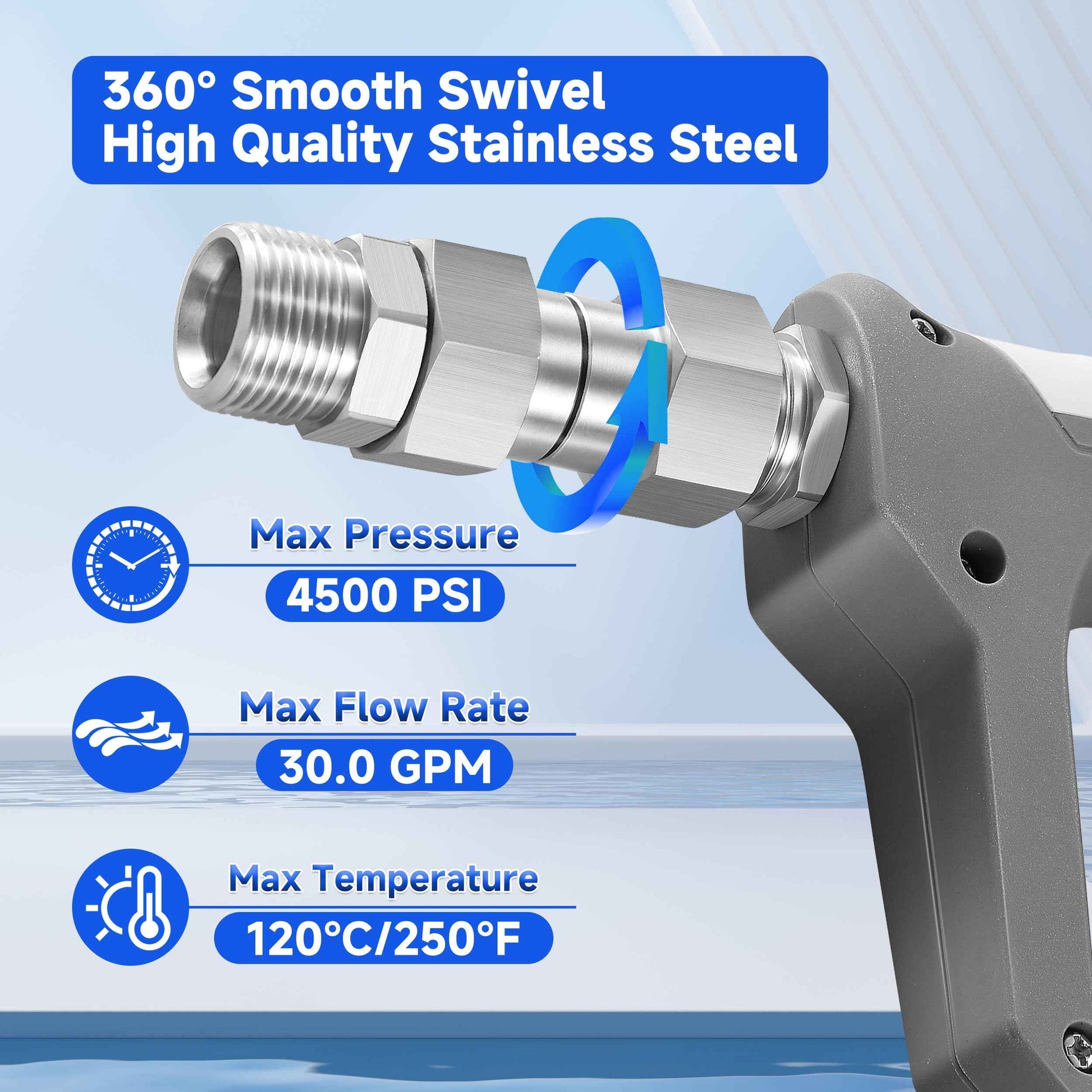 M MINGLE Pressure Washer Swivel Fitting, Metric M22 14mm Thread, Stainless Steel, 4500 PSI, 2 Pcs