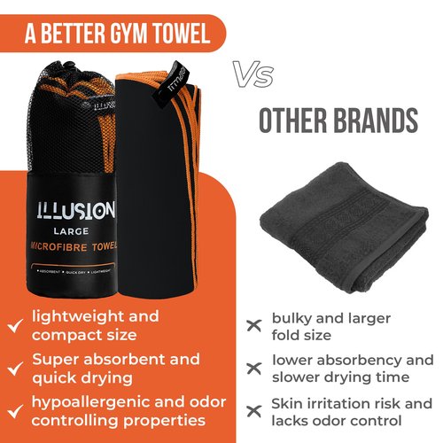 illusion Extra Large Microfibre Swimming Towel (71''L x 32''W)–Compact, Lightweight & Quick Dry Towel-Perfect for Travel, Gym, and Swim Towels Ideal for Post-Workout Showers & After Swimming