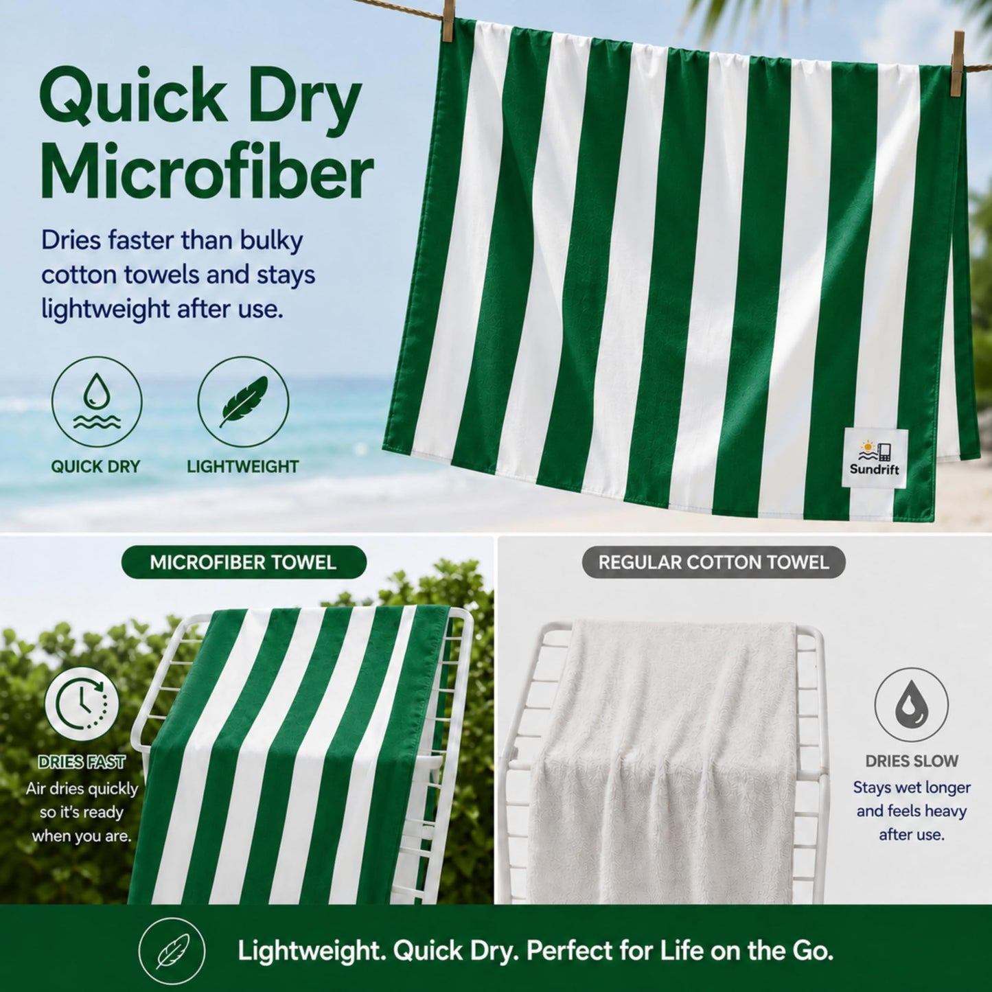 Oversized Microfiber Beach Towel 71x36 Inch, Quick Dry Sand Free Travel Towel, Lightweight Sueded Beach Blanket for Pool, Camping, Yoga & Beach Trips (Green/White)